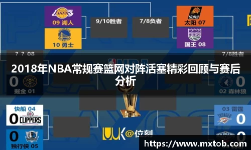 2018年NBA常规赛篮网对阵活塞精彩回顾与赛后分析
