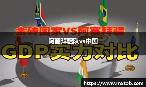 阿塞拜疆队vs中国