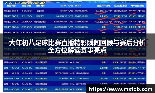 大年初八足球比赛直播精彩瞬间回顾与赛后分析全方位解读赛事亮点