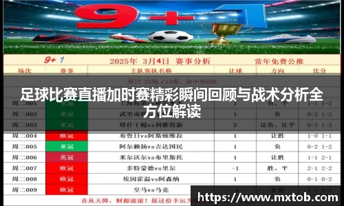 足球比赛直播加时赛精彩瞬间回顾与战术分析全方位解读