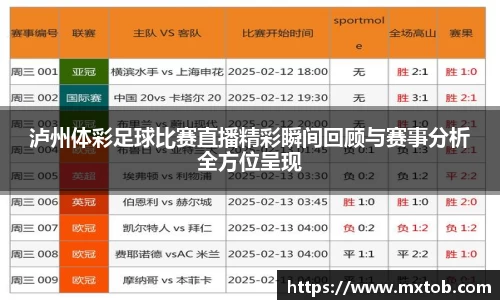 泸州体彩足球比赛直播精彩瞬间回顾与赛事分析全方位呈现