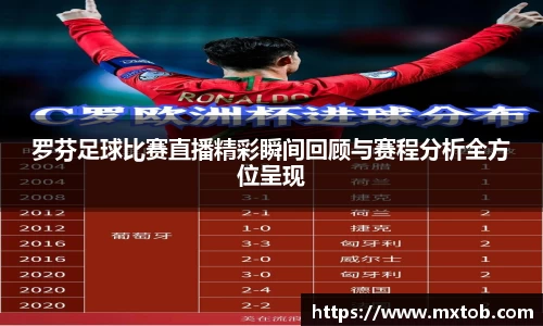 罗芬足球比赛直播精彩瞬间回顾与赛程分析全方位呈现