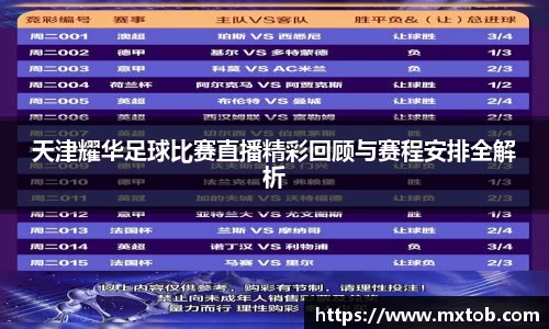 天津耀华足球比赛直播精彩回顾与赛程安排全解析