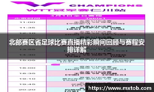 北部赛区省足球比赛直播精彩瞬间回顾与赛程安排详解