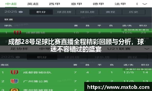 成都28号足球比赛直播全程精彩回顾与分析，球迷不容错过的盛宴