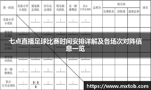 七点直播足球比赛时间安排详解及各场次对阵信息一览