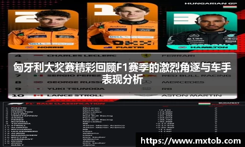 匈牙利大奖赛精彩回顾F1赛季的激烈角逐与车手表现分析