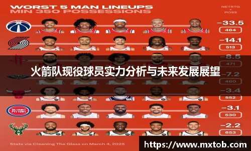 火箭队现役球员实力分析与未来发展展望