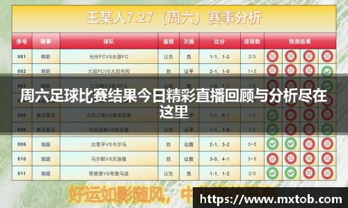 周六足球比赛结果今日精彩直播回顾与分析尽在这里
