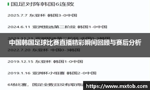 中国韩国足球比赛直播精彩瞬间回顾与赛后分析