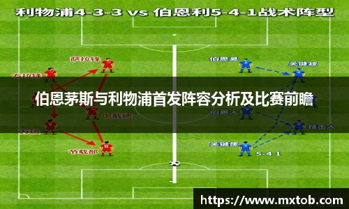 伯恩茅斯与利物浦首发阵容分析及比赛前瞻